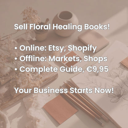 Graphic showcasing platforms like Etsy and Shopify for selling floral coloring books with AI prompts guide